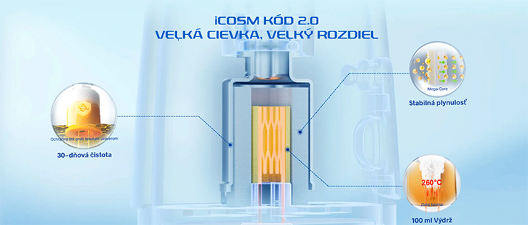 VOOPOO ARGUS MATRIX Icosm 2,0 technologia